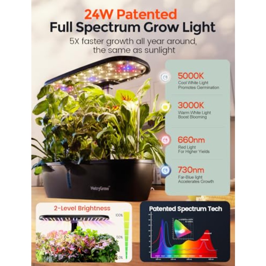 MG-15 Hydroponisches Anzuchtsy – Smart Garden System Bewertung und Preis