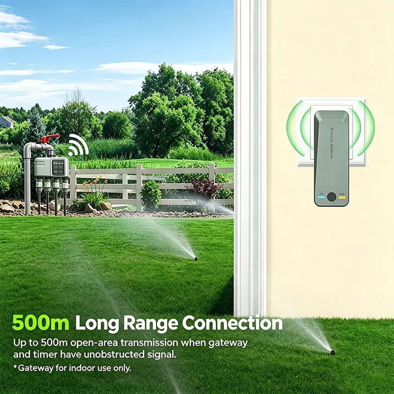 Pflanzen-Bewässerungssystem mi – Smart Garden Devices Bewertung und Preis