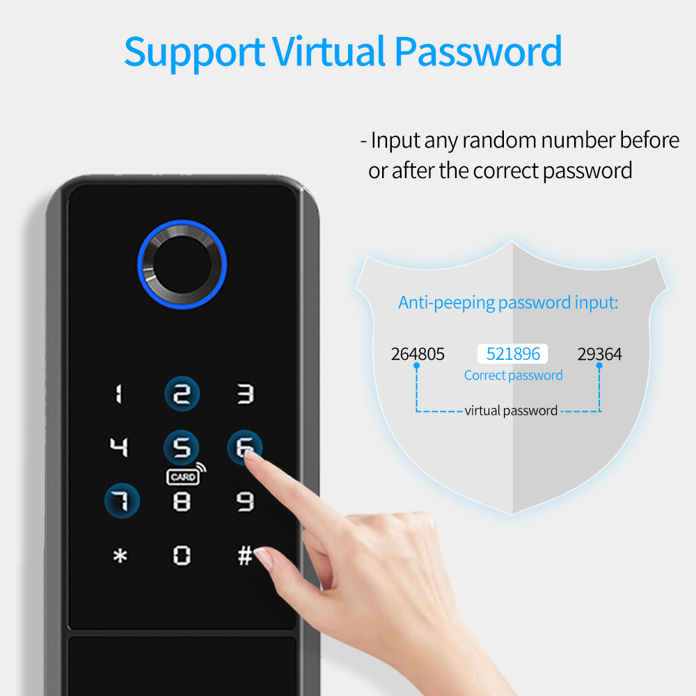 IP65 Wasserdichtes TTLock Fing – Smart Garden Gate Lock Bewertung und Preis