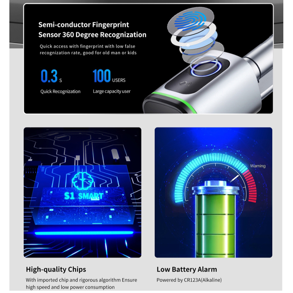 Zemismart BLE Intelligentes el – Smart Garden Gate Lock Bewertung und Preis